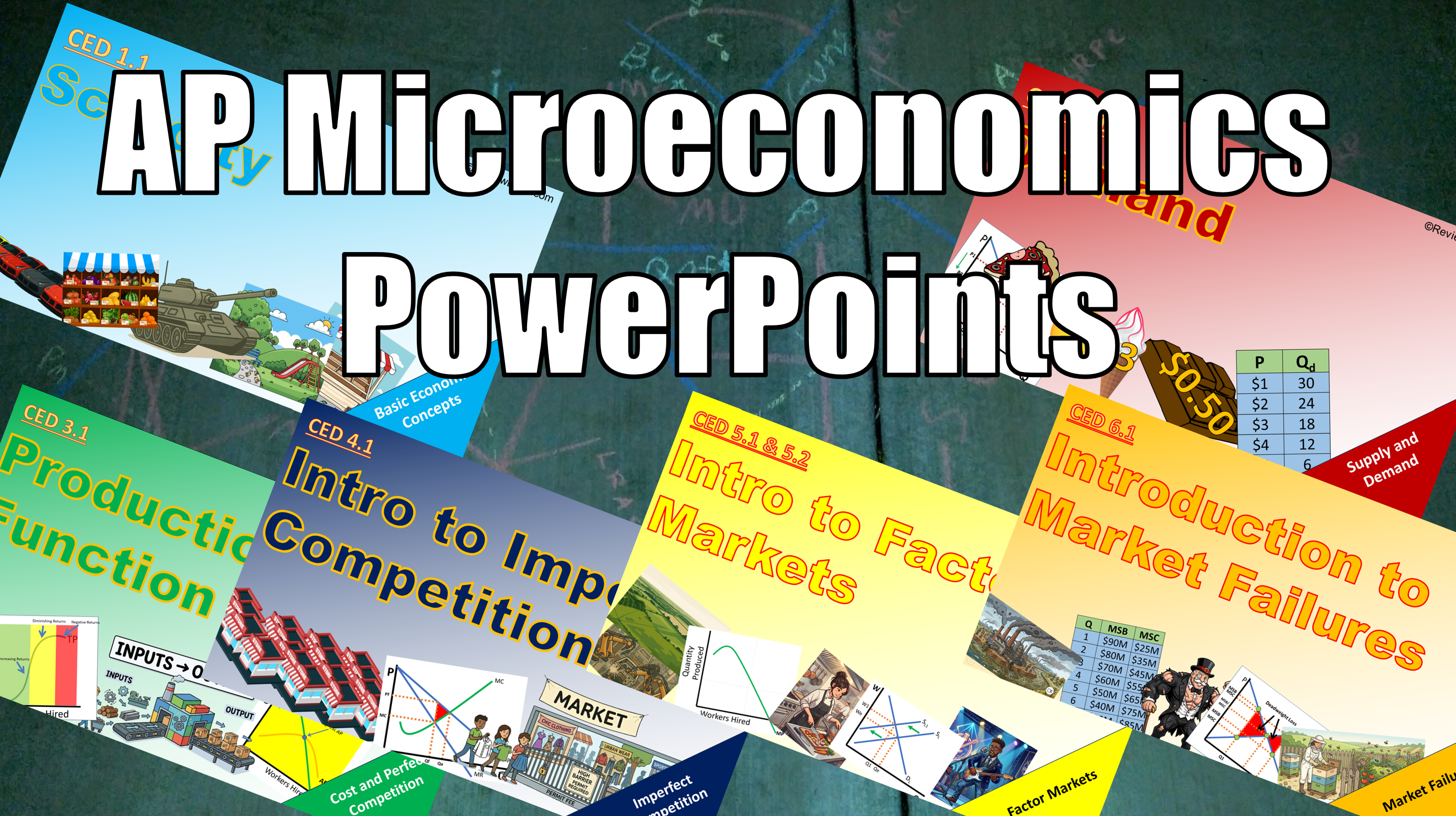 Microeconomics PowerPoints